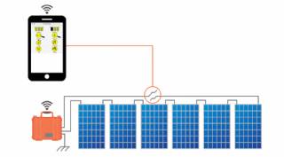 Solar Energy Systems - Solar Disconnects